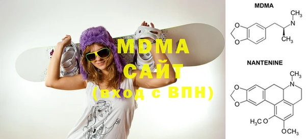 прущие грибы Верхнеуральск